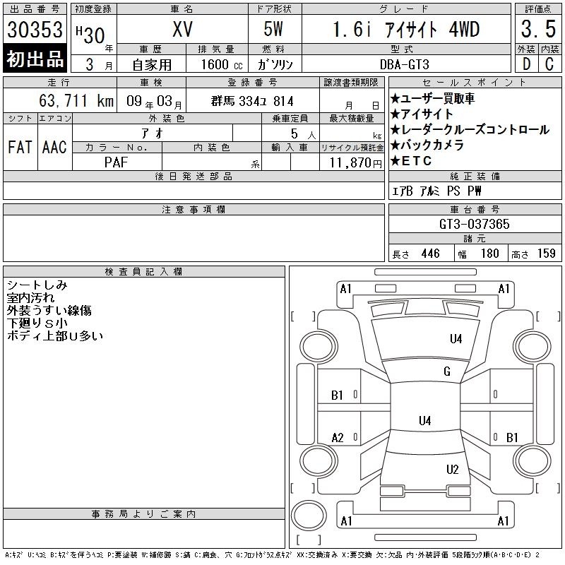SUBARU XV
