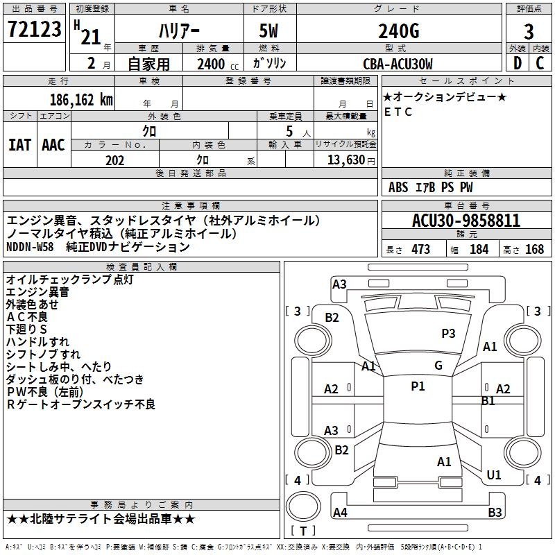 TOYOTA HARRIER