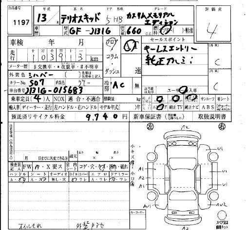 DAIHATSU TERIOS KID