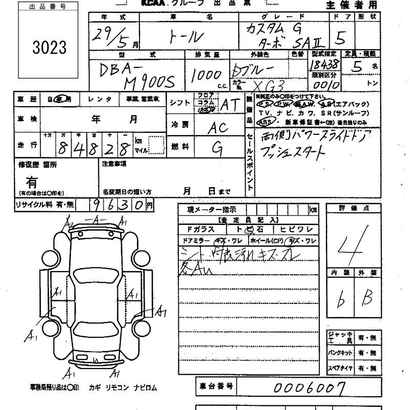 DAIHATSU THOR