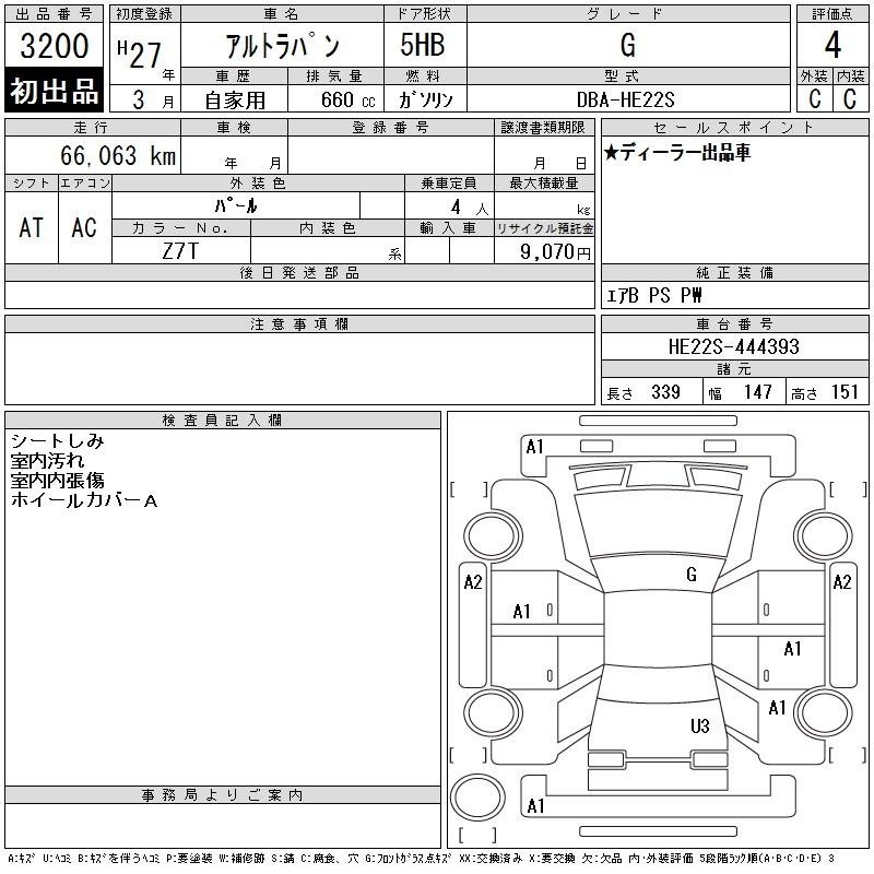 SUZUKI ALTO LAPIN