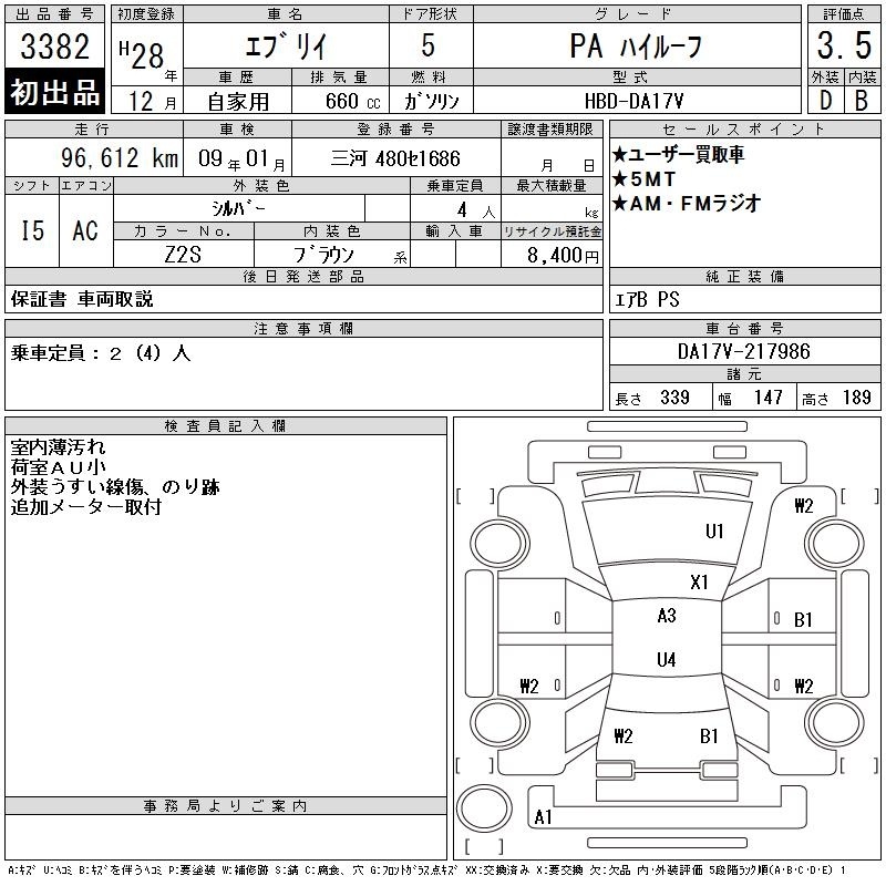 SUZUKI EVERY
