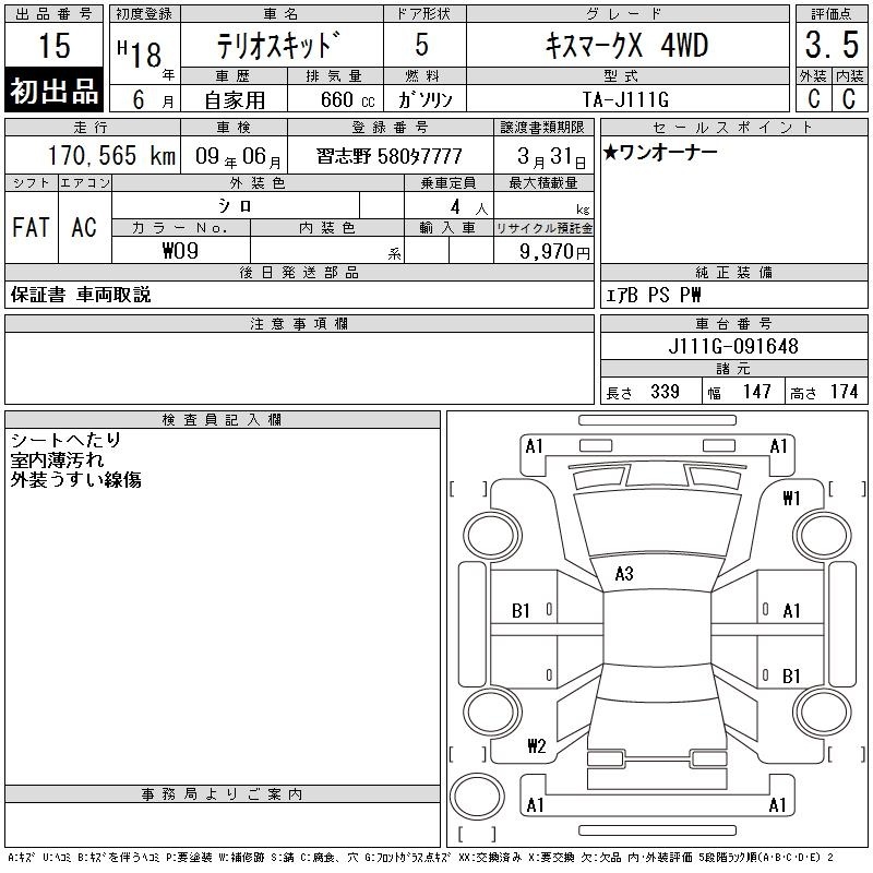 DAIHATSU TERIOS KID
