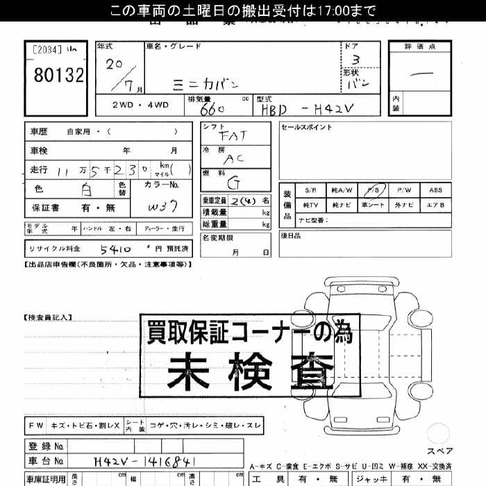 MITSUBISHI MINICA