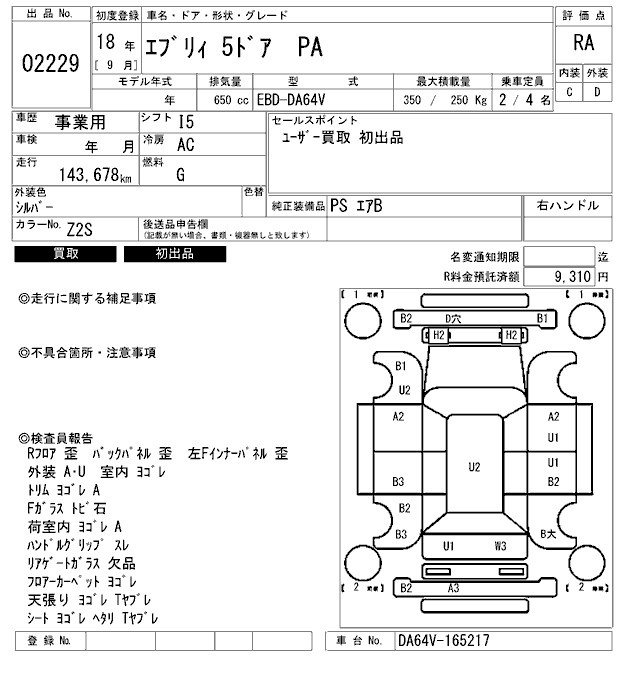 SUZUKI EVERY