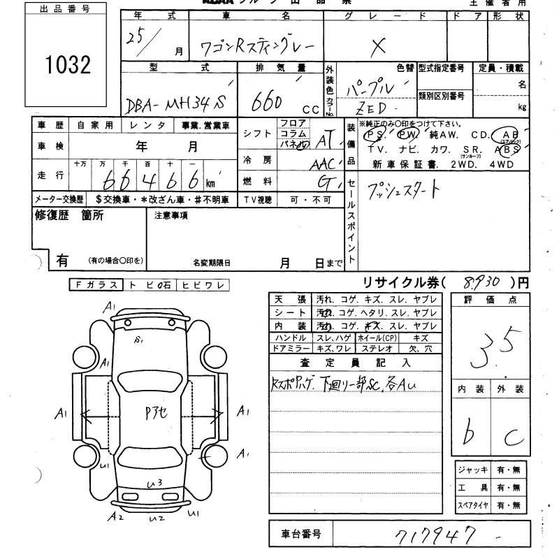 SUZUKI WAGON R