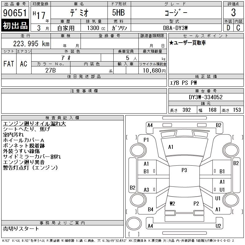 MAZDA DEMIO