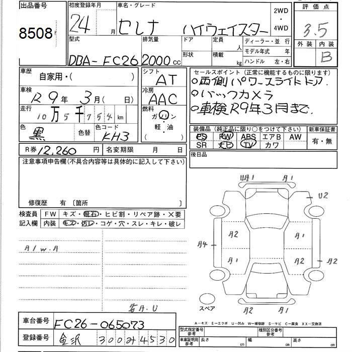 NISSAN SERENA
