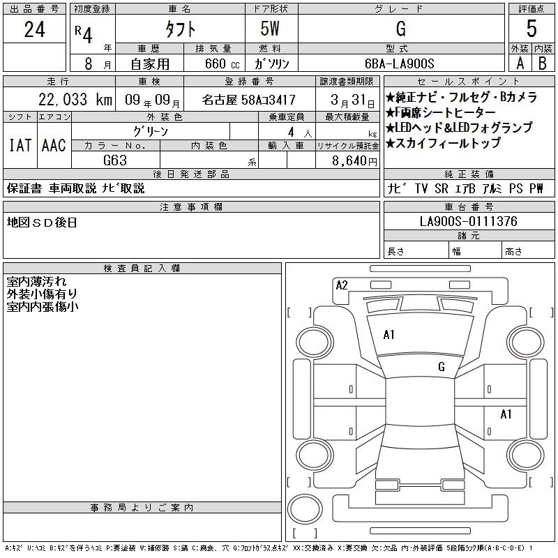 DAIHATSU TAFT