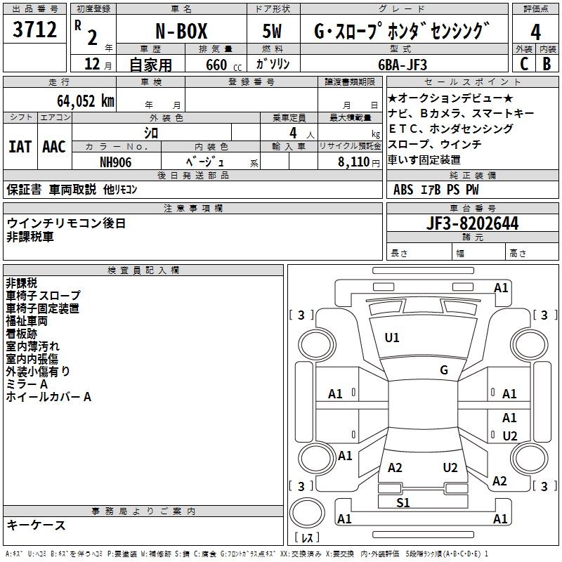 HONDA N-BOX