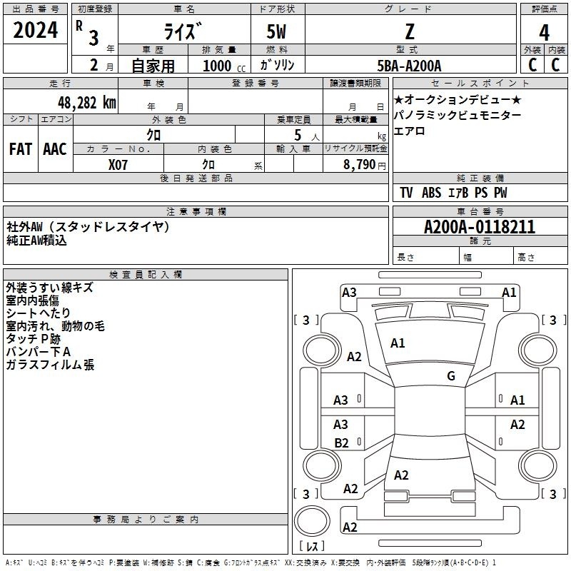 TOYOTA RAIZE