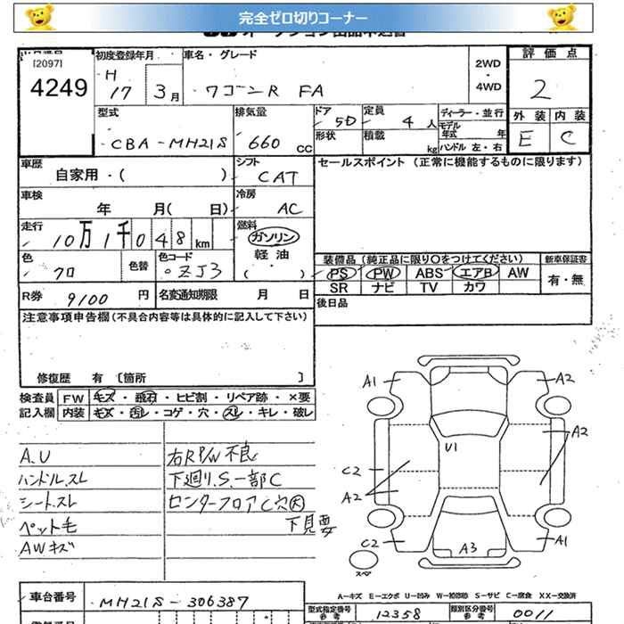 SUZUKI WAGON R