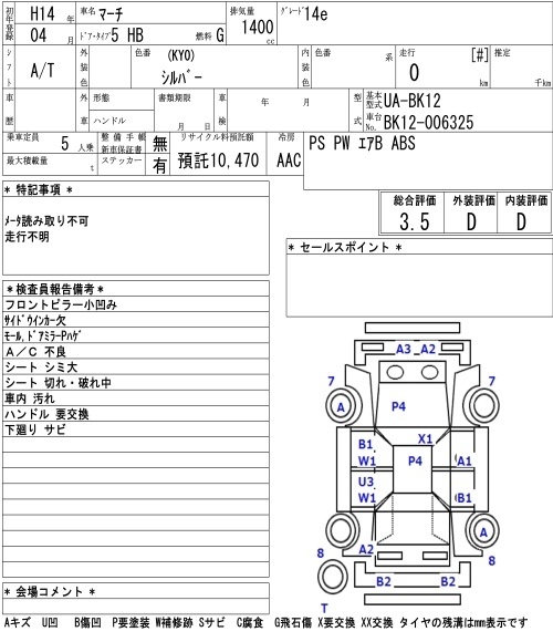 NISSAN MARCH