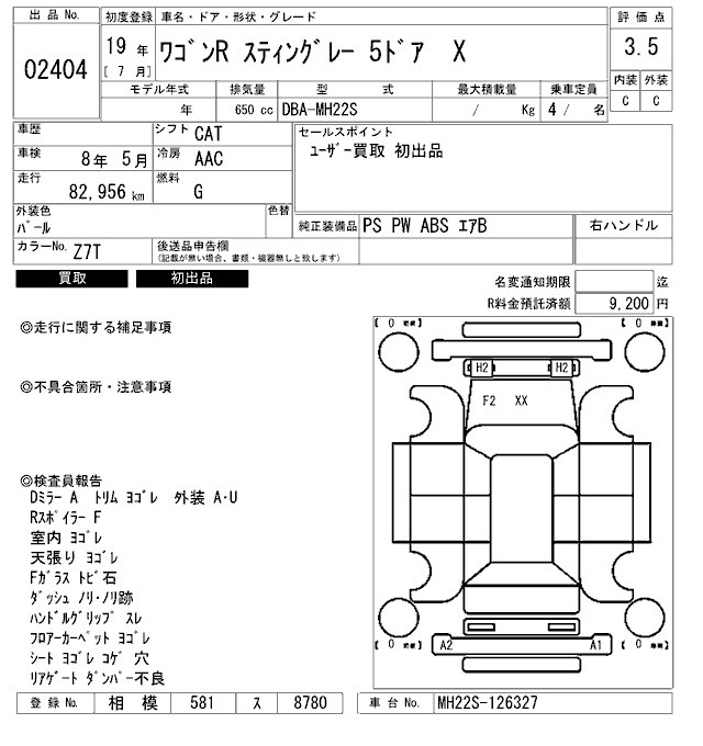 SUZUKI WAGON R