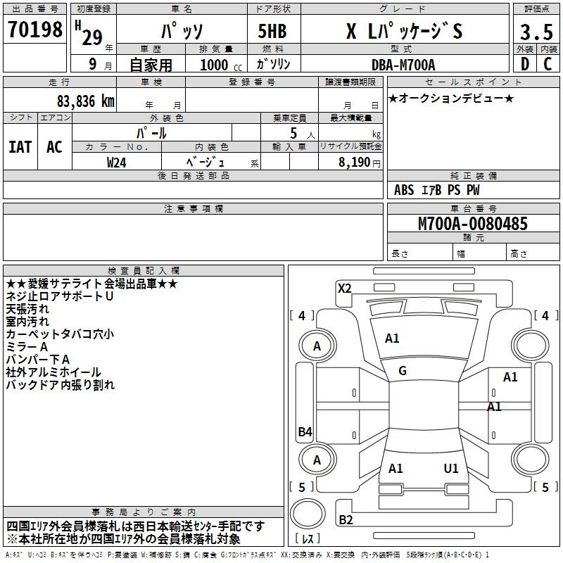 TOYOTA PASSO