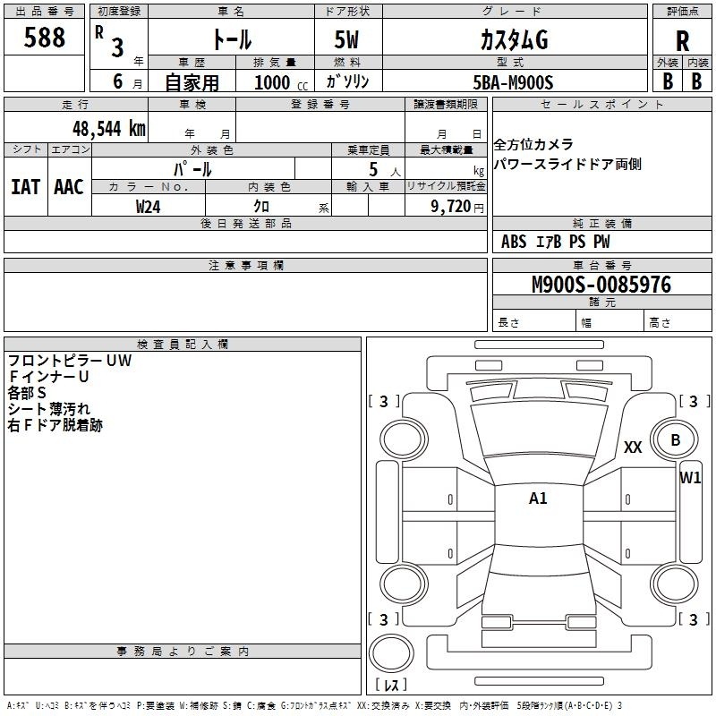 DAIHATSU THOR