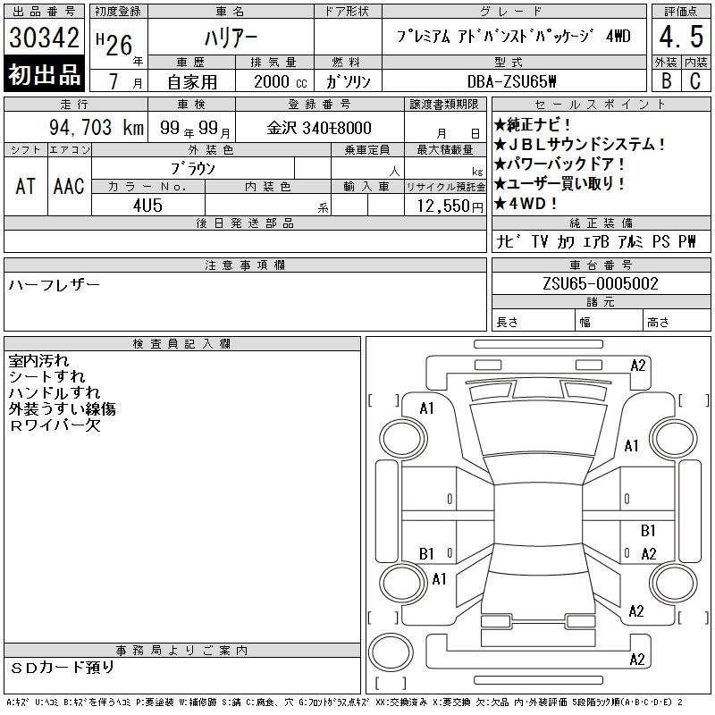 TOYOTA HARRIER