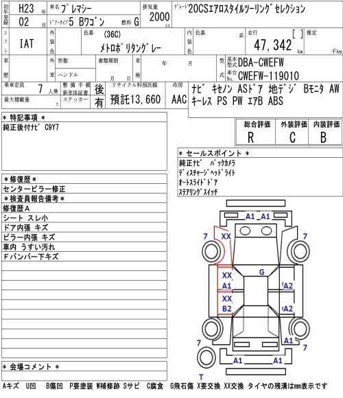 MAZDA PREMACY