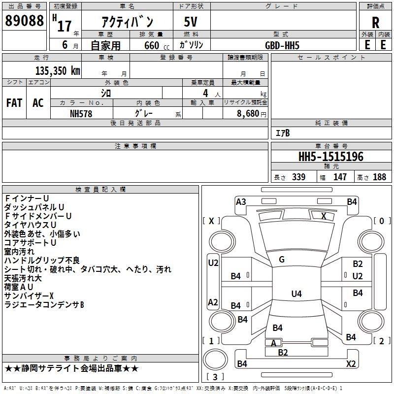 HONDA ACTY