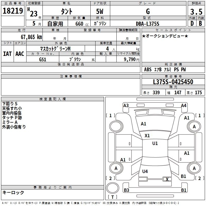DAIHATSU TANTO