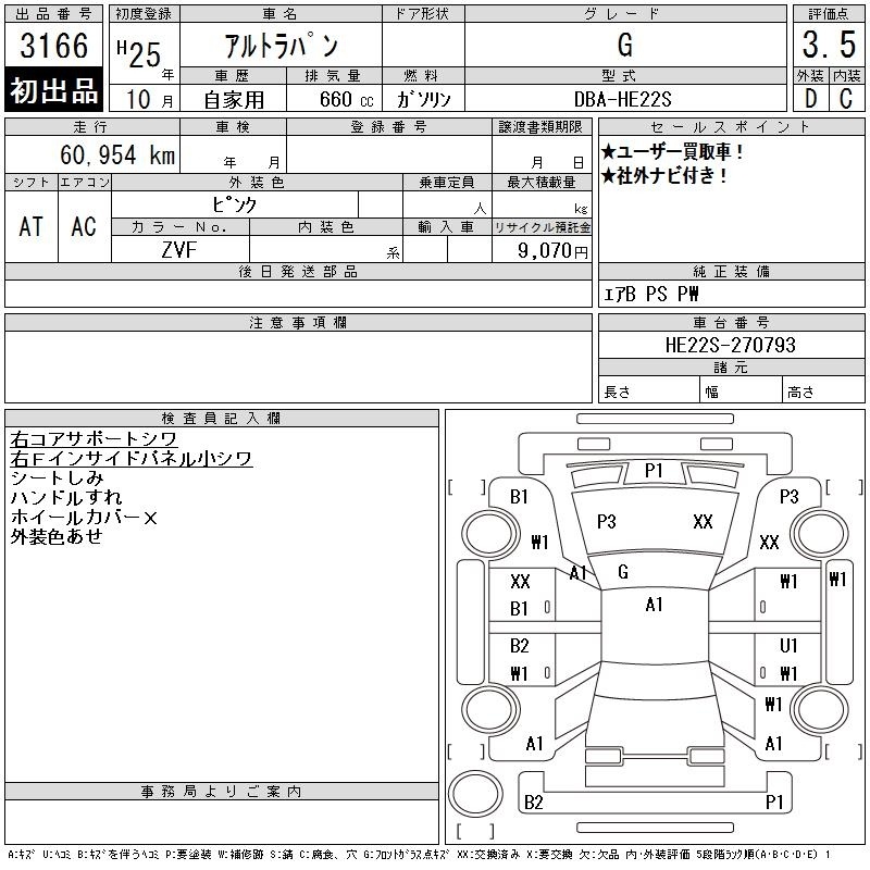 SUZUKI ALTO LAPIN