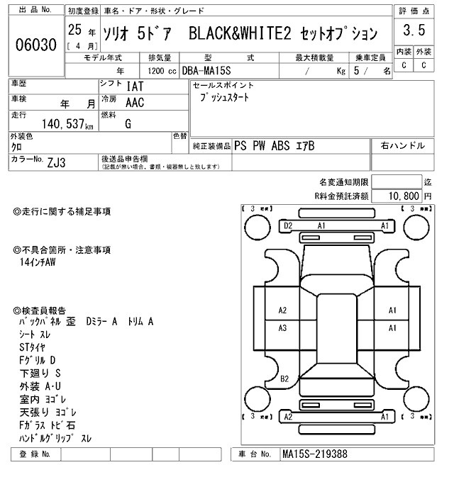 SUZUKI SOLIO