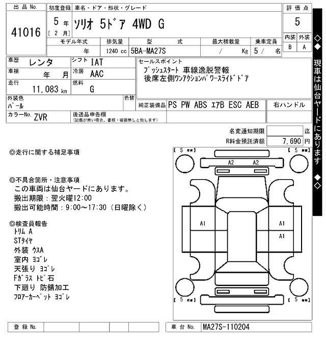 SUZUKI SOLIO