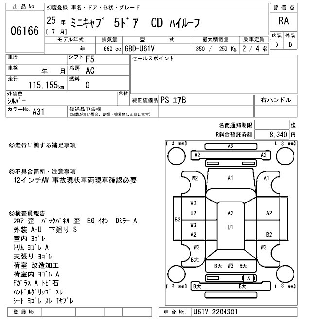 MITSUBISHI MINICAB