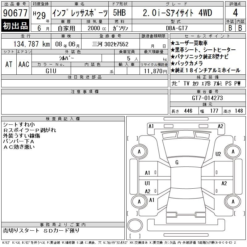 SUBARU XV