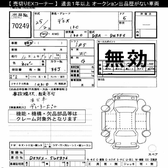 MAZDA DEMIO