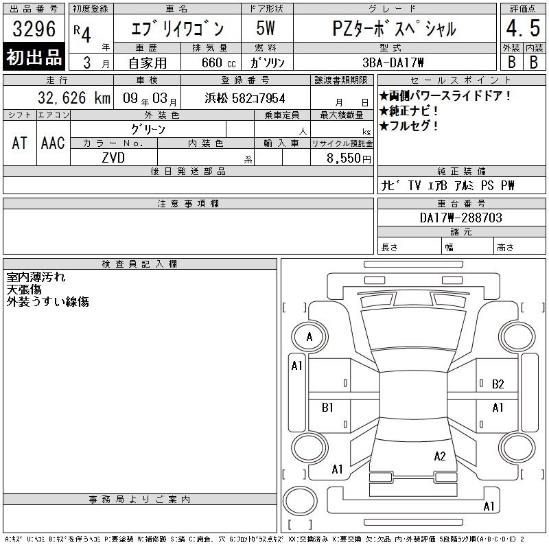 SUZUKI EVERY