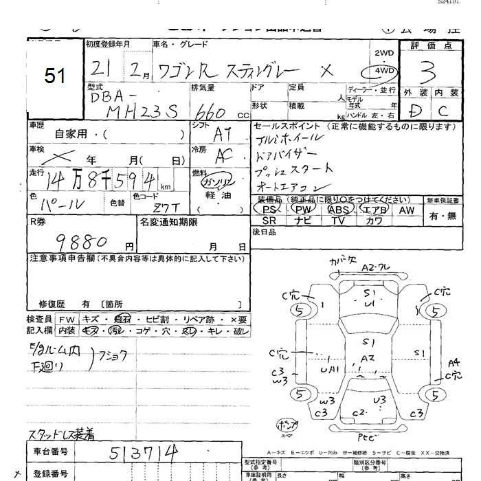 SUZUKI WAGON R