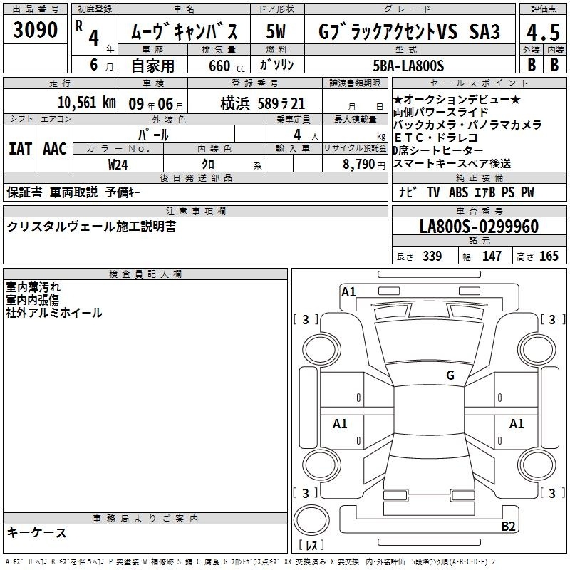 DAIHATSU MOVE CANBUS