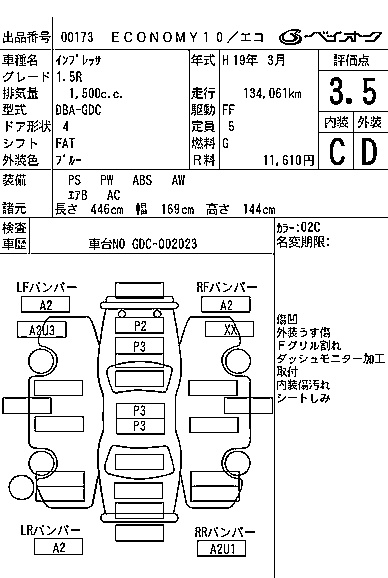 SUBARU IMPREZA