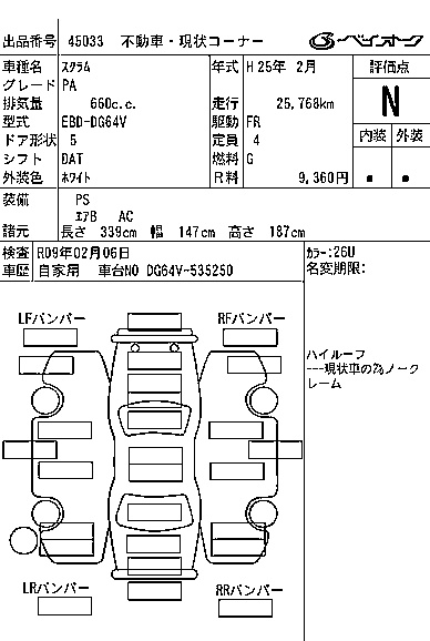 MAZDA SCRUM