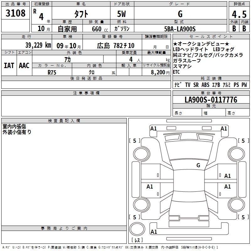 DAIHATSU TAFT