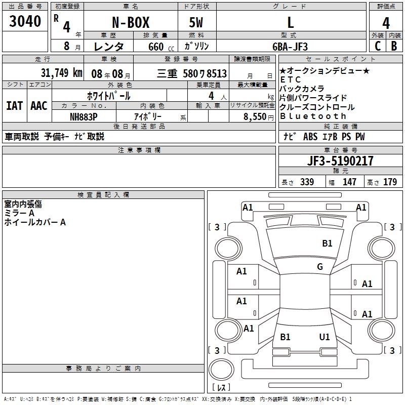 HONDA N-BOX