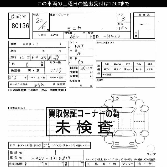 MITSUBISHI MINICA