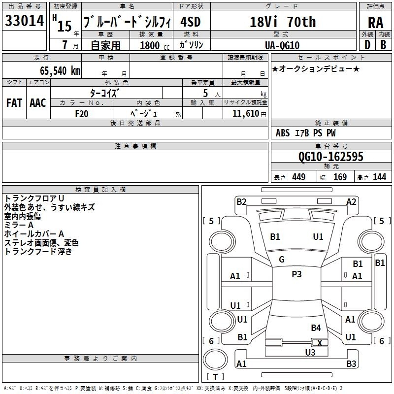 NISSAN BLUEBIRD SYLPHY