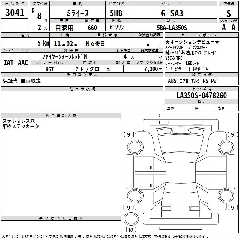 DAIHATSU MIRA E:S