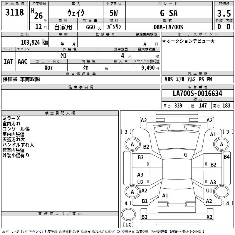 DAIHATSU WAKE