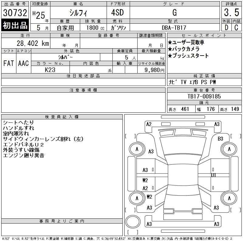 NISSAN SYLPHY