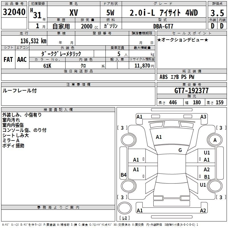 SUBARU XV