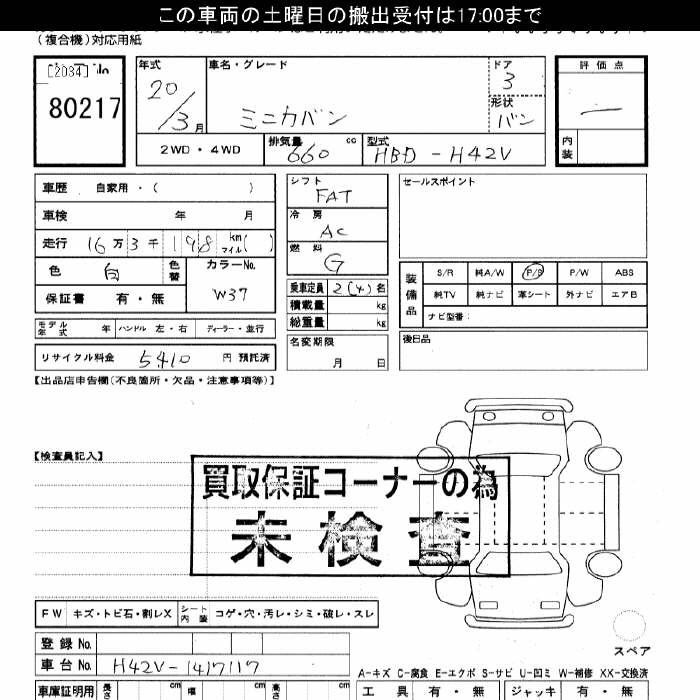 MITSUBISHI MINICA