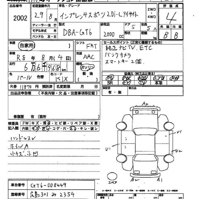 SUBARU IMPREZA