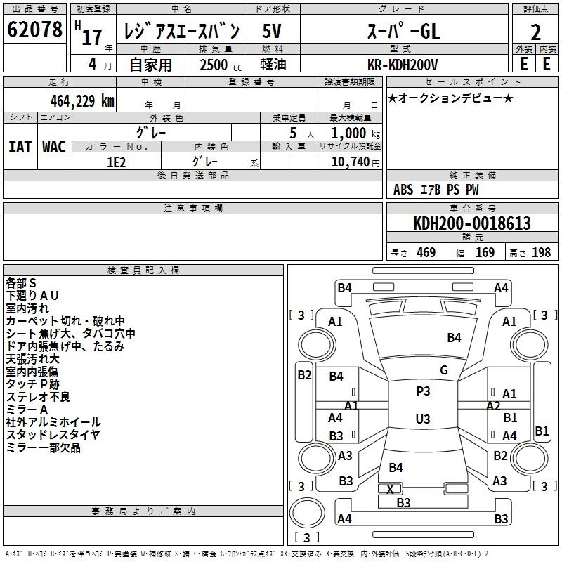 TOYOTA REGIUS ACE