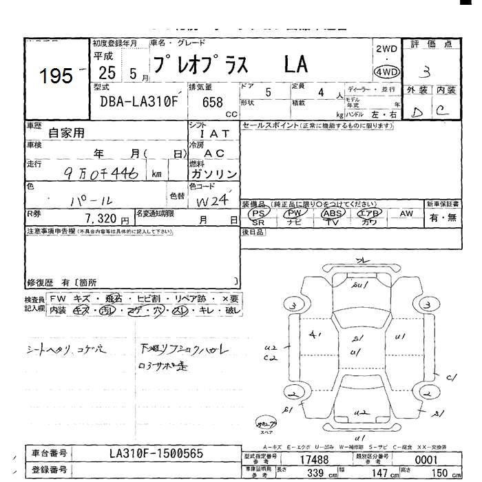 SUBARU PLEO PLUS