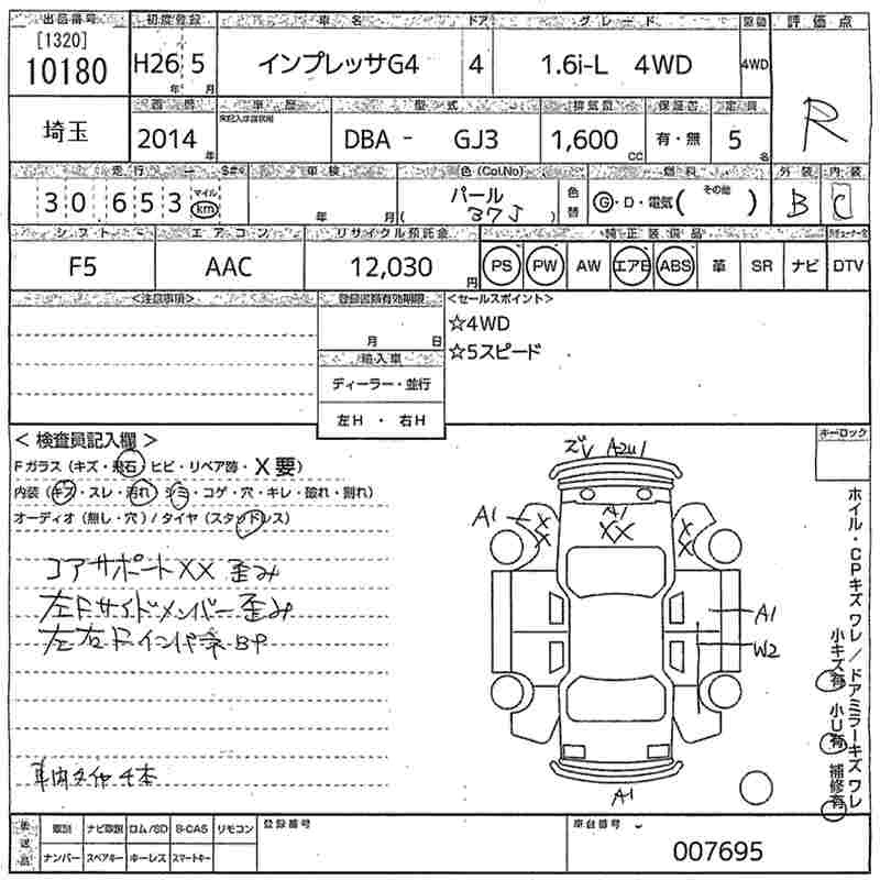 SUBARU IMPREZA