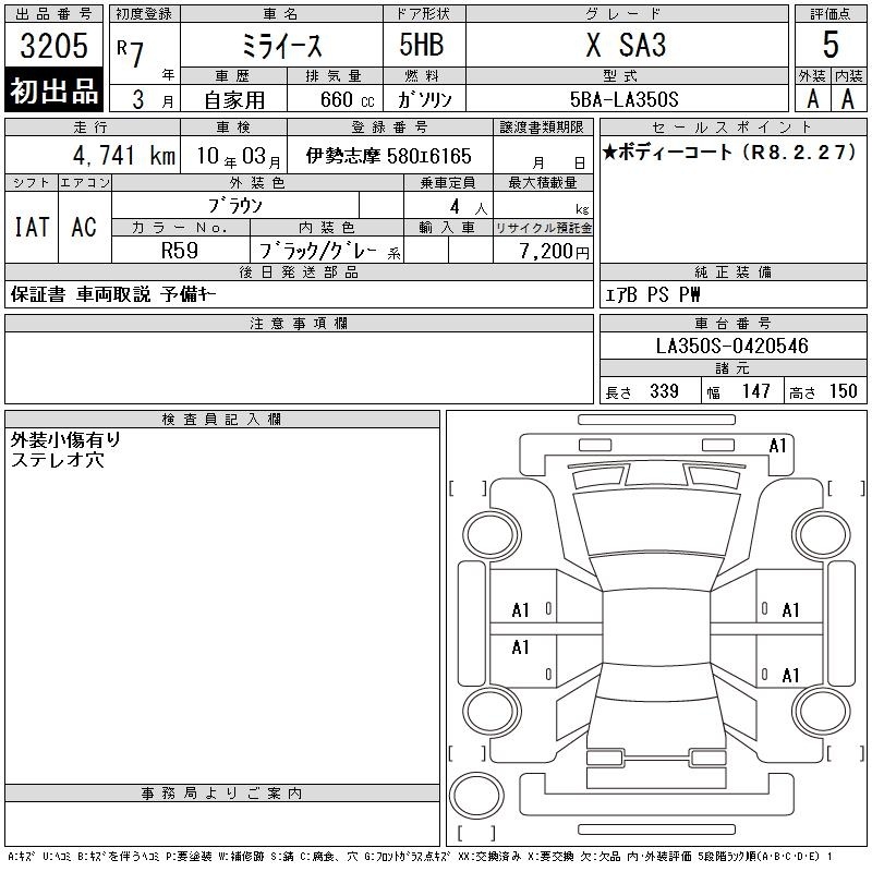 DAIHATSU MIRA E:S