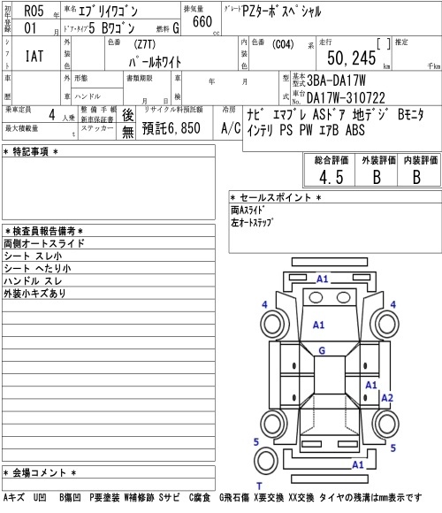 SUZUKI EVERY